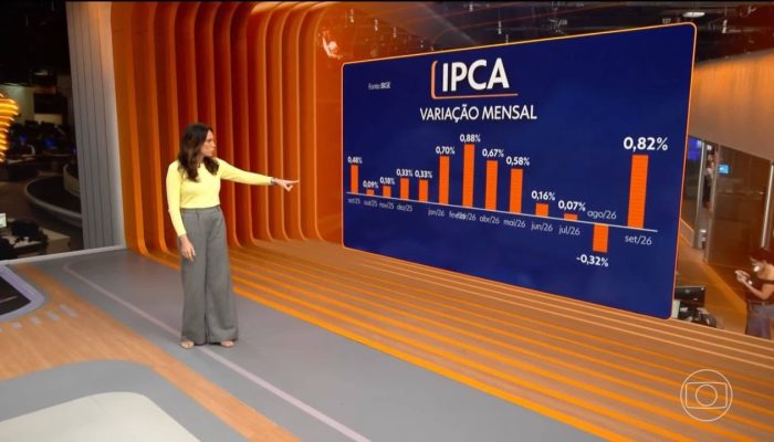O que ficou mais caro e o que barateou em setembro